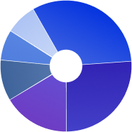 Vector Image